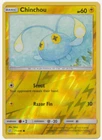 Chinchou