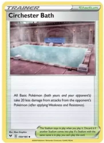Circhester Bath