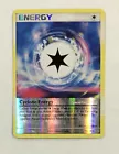 Cyclone Energy