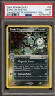 Dark Magneton