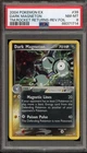 Dark Magneton