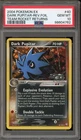 Dark Pupitar