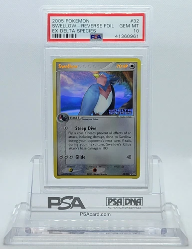 Swellow