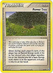 Power Tree
