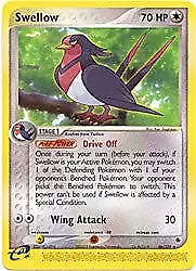 Swellow