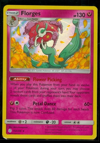 Florges