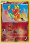Magmar