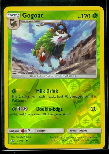 Gogoat