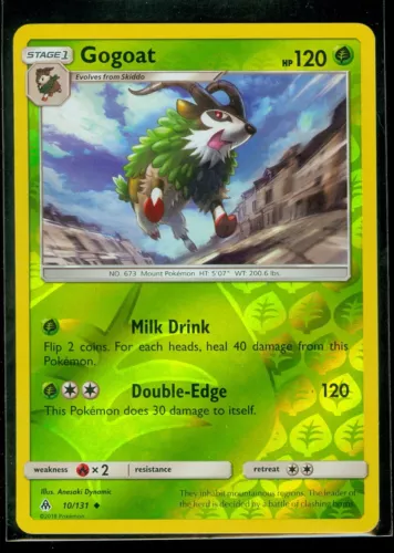 Gogoat