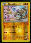 Hitmonlee