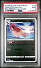Pidgeotto