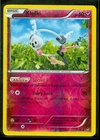 Klefki