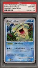 Ludicolo