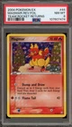 Magmar