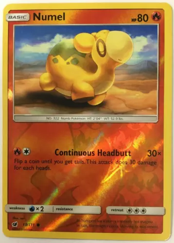 Numel