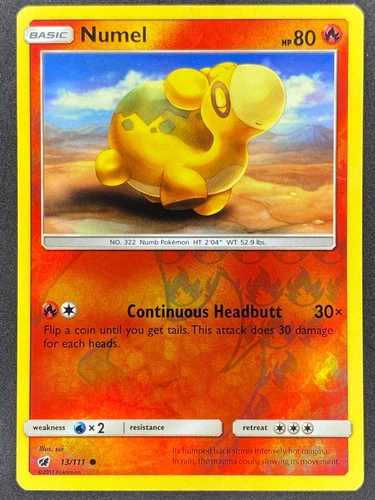 Numel