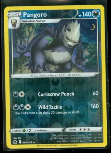 Pangoro