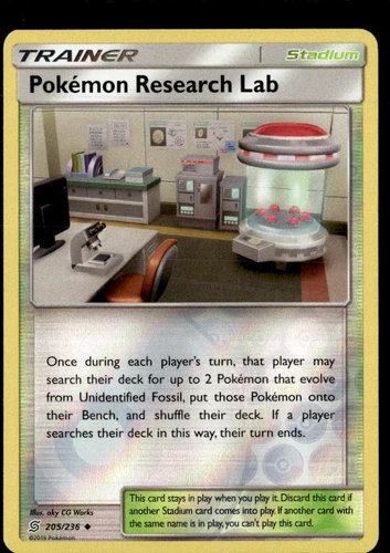 Pokemon Research Lab