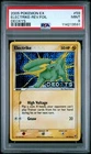 Electrike