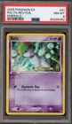 Ralts