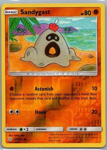 Sandygast
