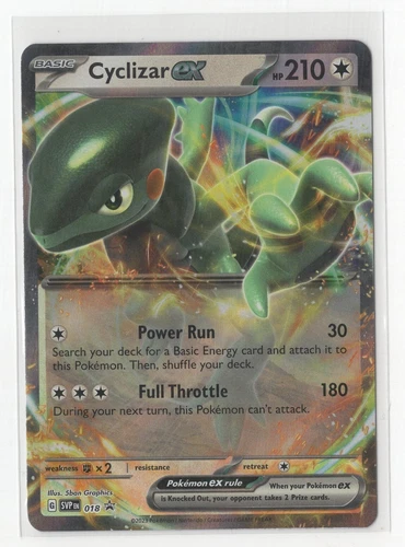 Cyclizar ex