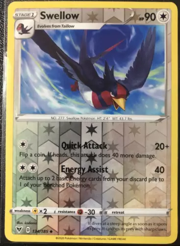 Swellow