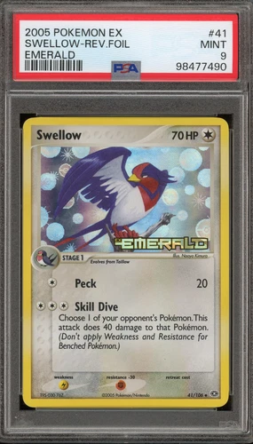 Swellow