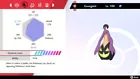 Gourgeist