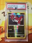 Groudon