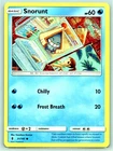 Snorunt