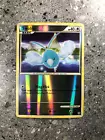Swablu