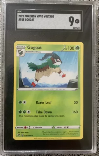 Gogoat