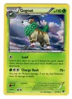 Gogoat