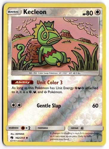 Kecleon