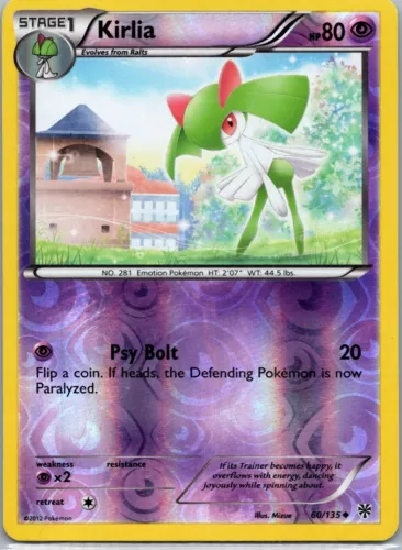 Kirlia