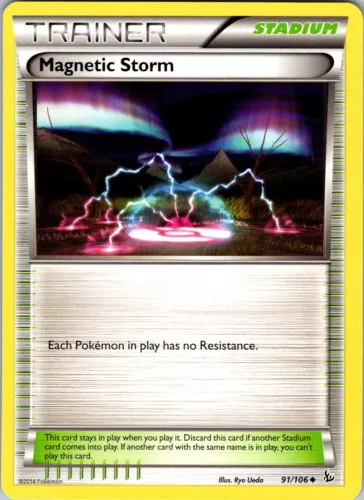 Magnetic Storm