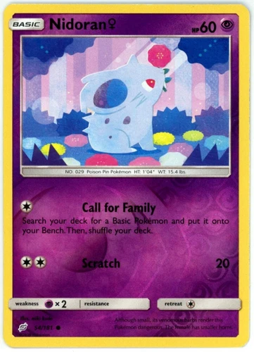 Nidoran