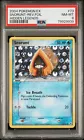 Snorunt