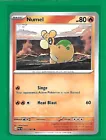 Numel