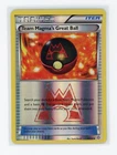 Team Magma's Secret Base