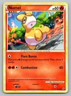 Numel