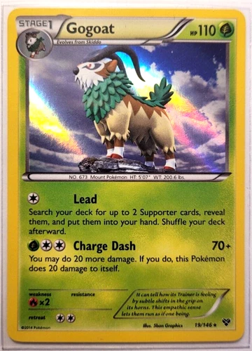Gogoat