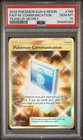 Pokemon Communication