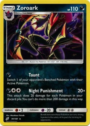 Zoroark