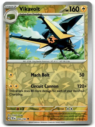 Vikavolt