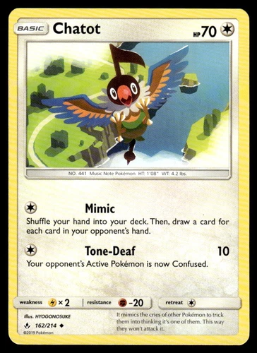 Chatot