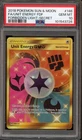 Unit Energy FDF