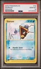 Snorunt