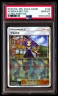 Acerola